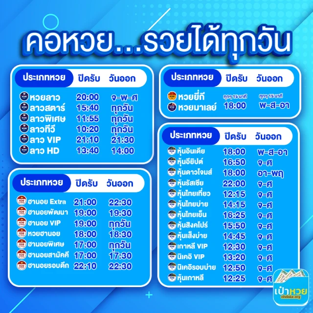 เป๋าหวย