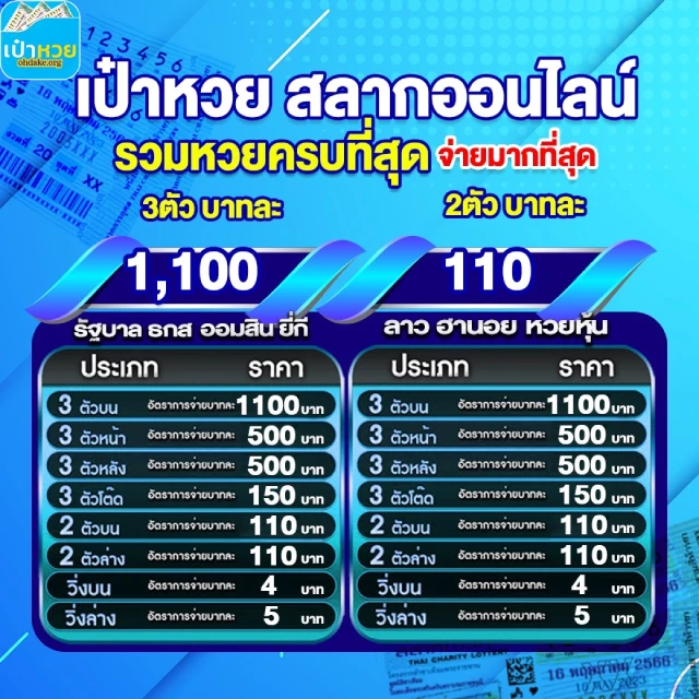 เป๋าหวย